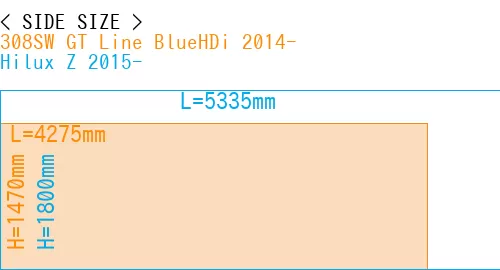 #308SW GT Line BlueHDi 2014- + Hilux Z 2015-